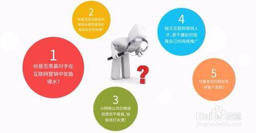 网络营销怎么做