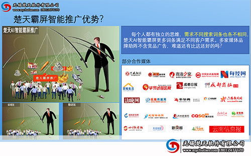网络推广,无锡企业网络推广营销技巧和网络宣传方法