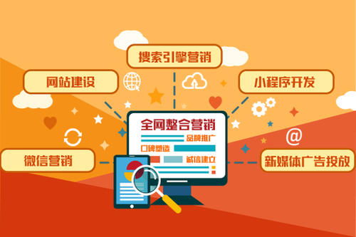 市场全球化,网络营销推广已经成为企业赖以生存和发展的基础
