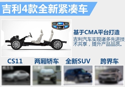 吉利四座新工厂-年内投产 博越产能翻倍