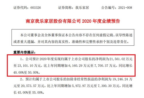 2021年全屋定制品牌排名情况如何 我乐家居公司排名第几