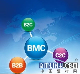 网络营销 电商助力涂料企业 寒冬 中取暖