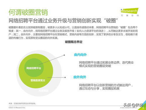 网络品牌营销战略 创建企业网络营销品牌的策略