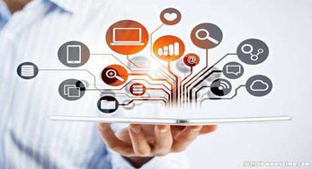 曼朗策划 破解企业网络营销推广困境的专业利器